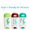 imagehello Deodorant Variety Pack Sweet Coconut Fresh Citrus White Sage for Women  Men Aluminum Free Baking Soda Free Parabens Free 24 Hour Odor Protection 26 Ounce 3 Pack